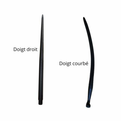 DOIGTS LAMY LC